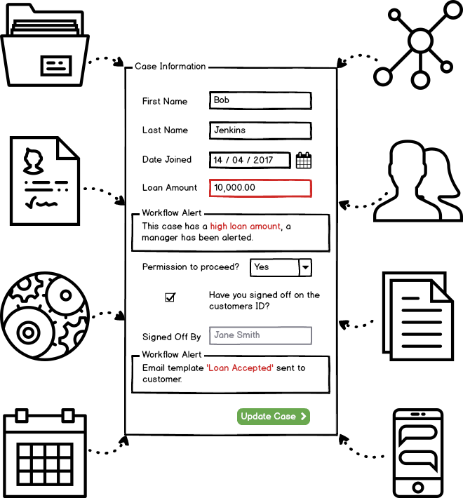 Case Management Responsive Design