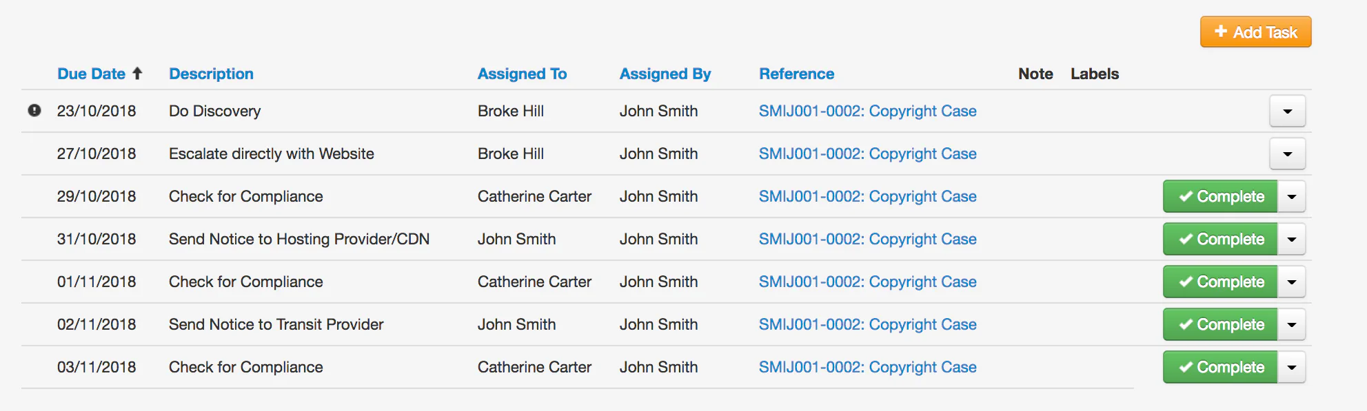 AgileCase Processing A Case